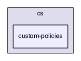 ndnSIM/model/cs/custom-policies