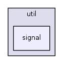 ndnSIM/ndn-cxx/src/util/signal