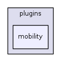 ndnSIM/plugins/mobility