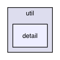 ndnSIM/ndn-cxx/src/util/detail