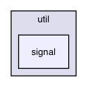 ndnSIM/ndn-cxx/src/util/signal
