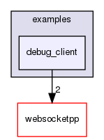 ndnSIM/NFD/websocketpp/examples/debug_client